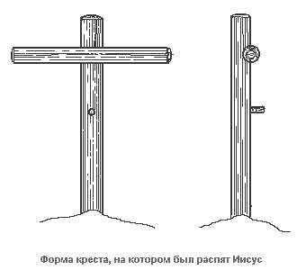 'Форма креста, на котором, вероятно, был распят Иисус', рис. Руслана Хазарзара